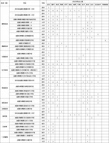 郫都殡葬服务招聘信息最新	(郫都殡葬服务招聘信息最新消息)