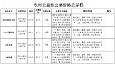 殡葬服务收费细则	(关于调整殡葬服务收费标准的通知)