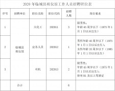 青浦殡葬服务部门招聘	(青浦殡葬服务部门招聘信息)