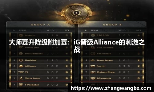 大师赛升降级附加赛：iG晋级Alliance的刺激之战